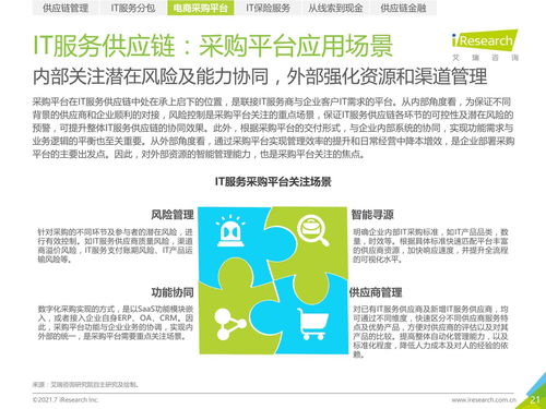 2021年中國IT服務供應鏈數字化升級研究報告 數字內容制作服務