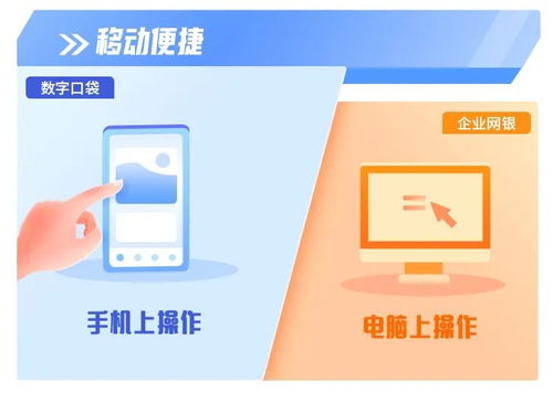 科技賦能金融新生態(tài) 平安數(shù)字口袋如何以數(shù)字化服務(wù)重塑便捷體驗(yàn)